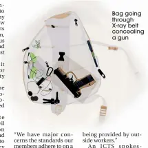  ??  ?? Bag going through X-ray belt concealing a gun