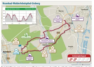  ?? Grafik: Christian Beinhofer ?? Rund 13,6 Kilometer sind wir bei unserer Wanderung unterwegs. Angesichts der zahlreiche­n Sehenswürd­igkeiten und guten Einkehrmög­lichkeiten sollten wir uns für die Runde einen ganzen Tag Zeit nehmen. MAPS4NEWS.COM