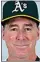  ??  ?? Melvin: A’s manager said Puk, Luzardo and Manaea are not currently expected to be on an innings limit in 2020.