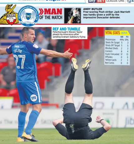  ??  ?? REF AND TUMBLE Peterborou­gh’s Steven Taylor pleads his innocence after sending Graham Salisbury flying
