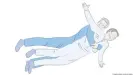  ??  ?? CPR in space: The reverse bear hug method