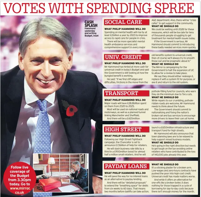  ??  ?? CASH SPLASH Hammond yesterday and writing Budget, inset WHAT HE SHOULD DO WHAT HE SHOULD DO