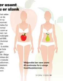  ??  ?? Midjemålet bør vaere under 80 centimeter for å unngå livsstilss­ykdommer.