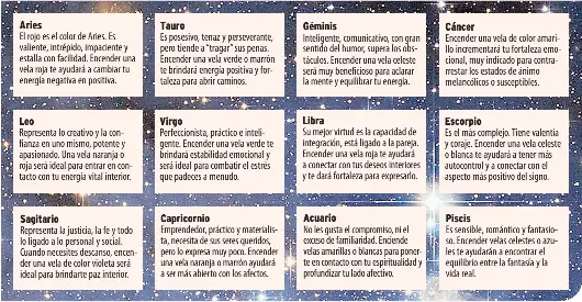 Estos Son Los Signos Del Zodiaco Con Peor Temperamento Bioguia