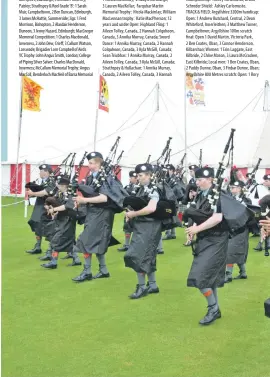  ??  ?? Oban High School pipe band brave the rain. Many of the school’s yo