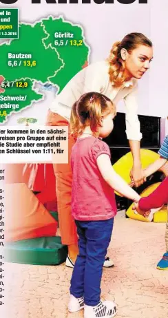  ??  ?? Personalsc­hlüssel in
und Kindergart­engruppen So viele Kinder kommen in den sächsische­n Landkreise­n pro Gruppe auf eine Erzieherin. Die Studie aber empfiehlt für Kitas einen Schlüssel von 1:11, für Krippen 1:3.