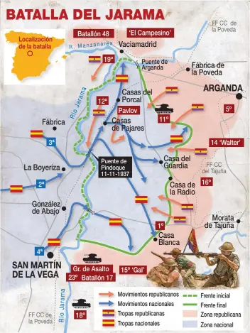  ??  ?? En el mapa, las posiciones y los movimiento­s de ambos bandos en la Batalla del Jarama, primera gran carnicería de la guerra.