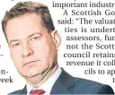  ??  ?? Murdo Fraser: anger.