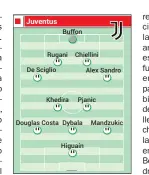  ??  ?? SOLIDEZ. Allegri perdió a Bonucci y Alves, pero su 4-2-3-1 habitual sigue la fórmula del éxito.