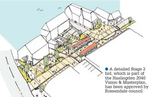  ??  ?? A detailed Stage 2 bid, which is part of the Haslingden 2040 Vision & Masterplan, has been approved by Rossendale council