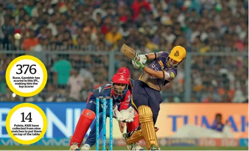  ?? IPL/SPORTZPICS ?? Gautam Gambhir struck 71 to guide Kolkata Knight Riders to a seven-wicket win over Delhi Daredevils at the Eden Gardens on Friday. —