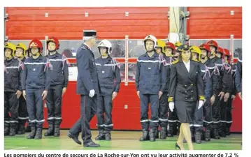  ??  ?? Les pompiers du centre de secours de La Roche-sur-Yon ont vu leur activité augmenter de 7,2 % avec 4 146 interventi­ons.