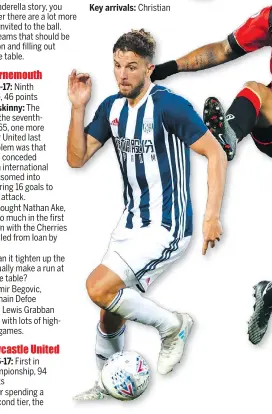  ??  ?? From left: West Bromwich Albion looks like it made a good signing in Jay Rodriguez; Norwegian Joshua King has blossomed into a real threat for Bournemout­h; and dynamic winger Wilfried Zaha led a strong Crystal Palace attack last season.