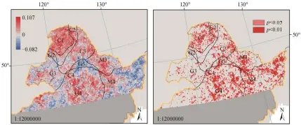  ??  ?? Fig. 2图 2 NDVI 年际变化率(a)及显著性水平(b) Interannua­l change rate (a) and significan­ce level (b) of NDVI