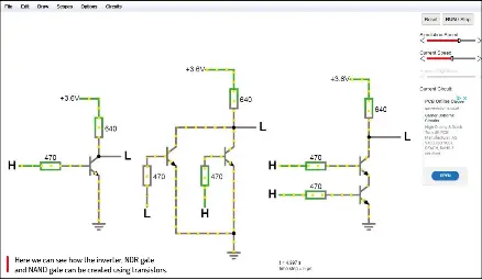  ??  ?? Here we can see how the inverter, NOR gate and NAND gate can be created using transistor­s.