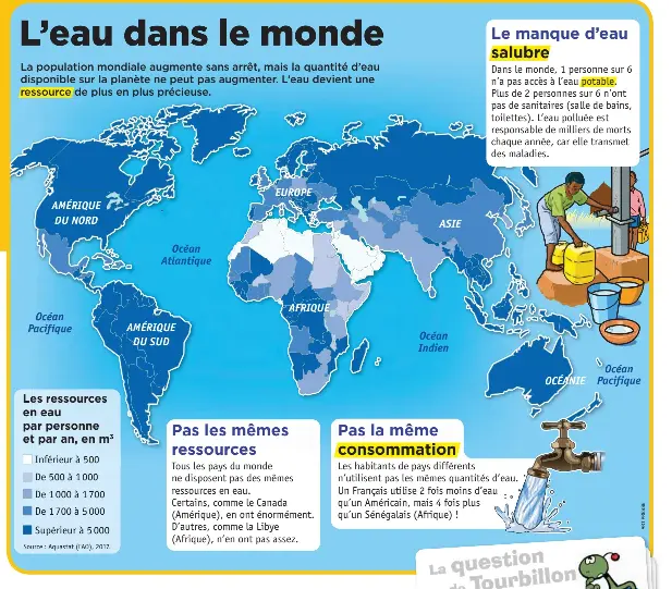 L Eau Dans Le Monde Pressreader