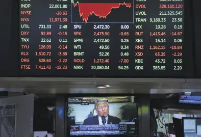  ?? Drew Angerer / Getty Images ?? The markets have been mostly up since Donald Trump took office, and the president has been quick to take credit for the rise, on television, left, and on Twitter, below. He should be afforded some of the credit, because his promised moves are good for...