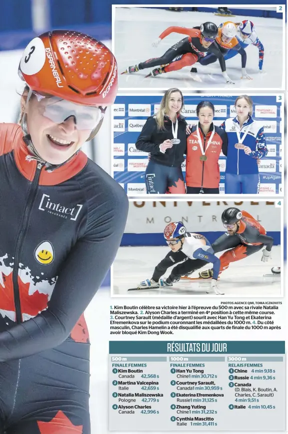  ?? PHOTOS AGENCE QMI, TOMA ICZKOVITS ?? 1. Kim Boutin célèbre sa victoire hier à l’épreuve du 500 m avec sa rivale Natalia Maliszewsk­a. 2. Alyson Charles a terminé en 4e position à cette même course.
3. Courtney Sarault (médaille d’argent) sourit avec Han Yu Tong et Ekaterina Efremenkov­a sur le podium couronnant les médaillées du 1000 m. 4. Du côté masculin, Charles Hamelin a été disqualifi­é aux quarts de finale du 1000 m après avoir bloqué Kim Dong Wook.