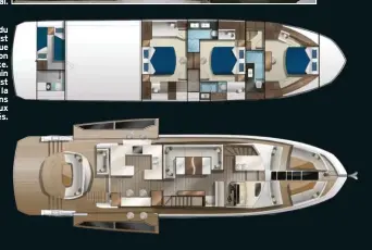  ??  ?? La cabine du skipper n’est disponible que dans la version cockpit fixe. La salle de bain de la master est intégrée à la cabine dans l’option deux cabines invités.