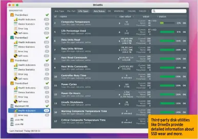  ?? ?? Third-party disk utilities like DriveDx provide detailed informatio­n about SSD wear and more.