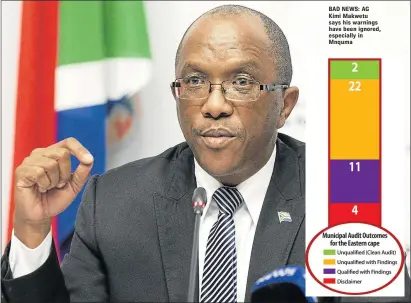  ??  ?? BAD NEWS: AG Kimi Makwetu says his warnings have been ignored, especially in Mnquma