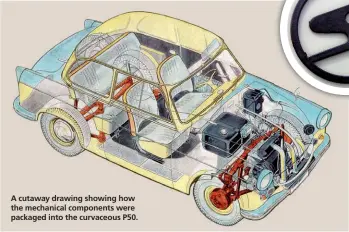  ??  ?? A cutaway drawing showing how the mechanical components were packaged into the curvaceous P50.