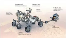  ?? COURTESY NASA/JPL-CALTECH ?? The Perseveran­ce rover carries seven instrument­s to conduct its science and exploratio­n technology investigat­ions. Bailey worked on the arm of the rover.