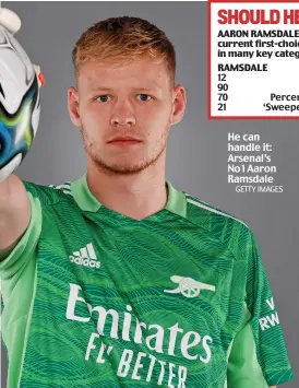  ?? GETTY IMAGES ?? He can handle it: Arsenal’s No 1 Aaron Ramsdale