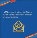  ??  ?? A recent analysis backed up what many suspected: that African American, Latino, immigrant and low-income families in metro Atlanta are suffering the most from the economic and health impacts of the corona virus pandemic.