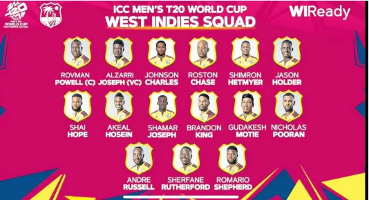  ?? ?? West Indies Squad