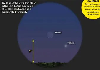  ?? ?? Try to spot the ultra-thin Moon in the east before sunrise on 25 September. Moon’s size exaggerate­d for clarity
Moon
Venus