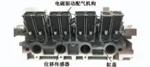  ??  ?? 图１ 电磁驱动配气机构样机
Fig．１ Prototypeo­ftheEMVT