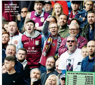  ?? PICTURE: Action Images ?? BIG CROWDS: Aston Villa fans added to EFL gates this term