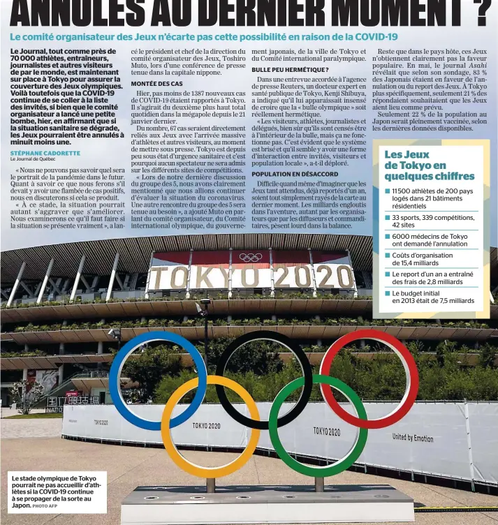  ?? PHOTO AFP ?? Le stade olympique de Tokyo pourrait ne pas accueillir d’athlètes si la COVID-19 continue à se propager de la sorte au Japon.