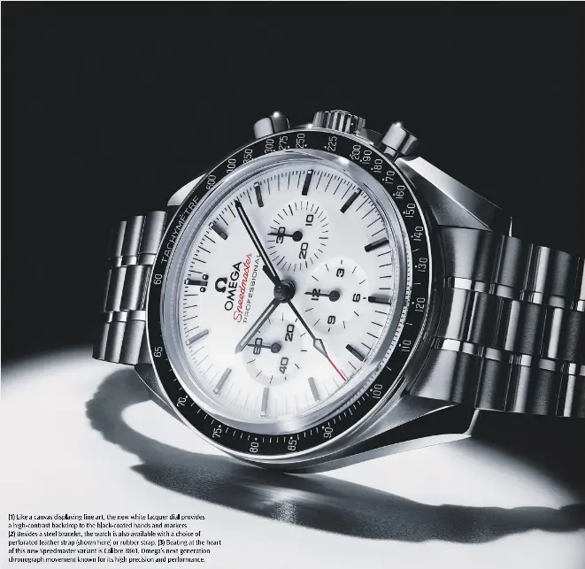 OMEGA’S SPEEDMASTE­R MOONWATCH TAKES ON A FRESH COAT OF WHITE - PressReader