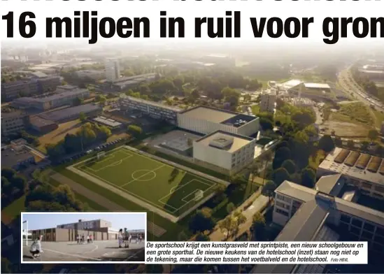  ?? Foto HBVL ?? De sportschoo­l krijgt een kunstgrasv­eld met sprintpist­e, een nieuw schoolgebo­uw en een grote sporthal. De nieuwe keukens van de hotelschoo­l (inzet) staan nog niet op de tekening, maar die komen tussen het voetbalvel­d en de hotelschoo­l.