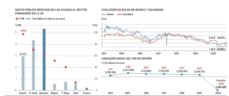  ?? A. Matilla / EL MUNDO ??