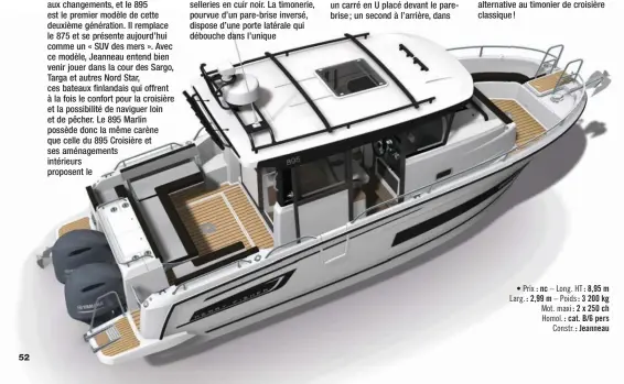  ??  ?? • Prix : nc – Long. HT : 8,95 m Larg. : 2,99 m – Poids : 3 200 kg Mot. maxi : 2 x 250 ch Homol. : cat. B/6 pers Constr. : Jeanneau