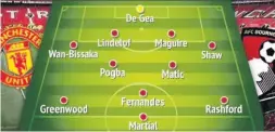  ??  ?? POSSIBLE UNITED LINE-UP