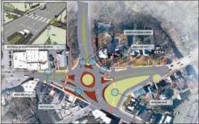  ?? CITY OF KINGSTON IMAGE ?? The Albany Avenue roundabout plan as of August 2017.