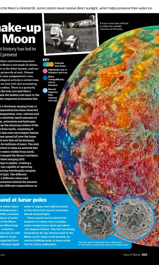  ??  ?? A future lunar base will look to utilise the valuable resources at the poles The blue spots represent the ice observed at the Moon’s south (left) and north (right) poles
