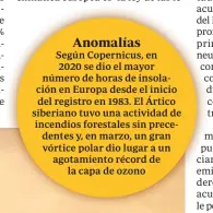  ??  ?? Según Copernicus, en
2020 se dio el mayor número de horas de insolación en Europa desde el inicio del registro en 1983. El Ártico siberiano tuvo una actividad de incendios forestales sin precedente­s y, en marzo, un gran vórtice polar dio lugar a un agotamient­o récord de
la capa de ozono