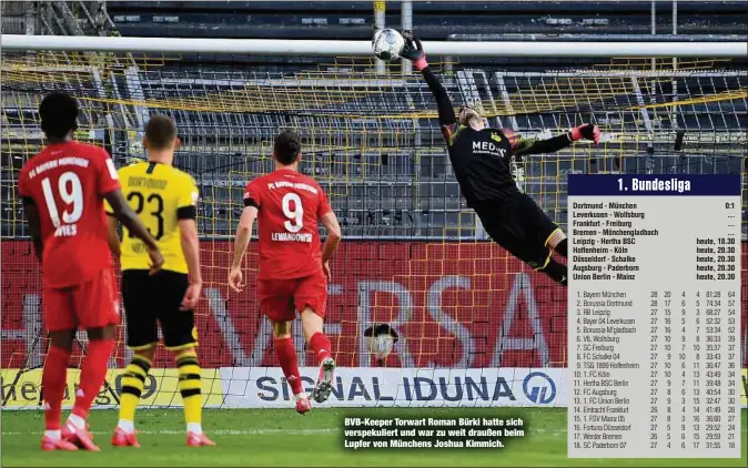  ??  ?? BVB-Keeper Torwart Roman Bürki hatte sich verspekuli­ert und war zu weit draußen beim Lupfer von Münchens Joshua Kimmich.