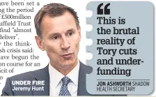  ??  ?? UNDER FIRE Jeremy Hunt