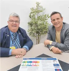  ?? Picture: Contribute­d ?? MINDFIT: Derek Tuffield (Lifeline) and Todd Rohl (Toowoomba Chamber of Commerce) discuss plans for the upcoming mental health presentati­ons.