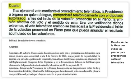  ?? ?? Resolución de la Mesa que indica las pautas para proceder a la votación telemática