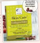  ??  ?? reach the skin. The new trend is to get the skin to produce more collagen by itself, with targeted active nutrients.