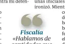  ??  ?? Fiscalía