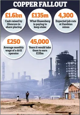  ??  ?? COPPER FALLOUT
£135m
£1.6bn
4,300 Cash raised by
Glencore in share placing What Glasenberg is paying to keep stake Expected job cuts at Zambian
mines
£250
45,000 Average monthly wage of a drill
operator Years it would take them to earn
£135m