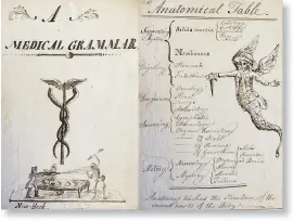  ??  ?? In addition to his diary, Anderson created a kind of medical text,
also unpublishe­d, which he adorned with drawings. Here a doctor battles the personific­a
tion of Death.